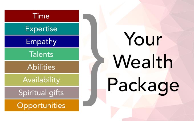 Your wealth package